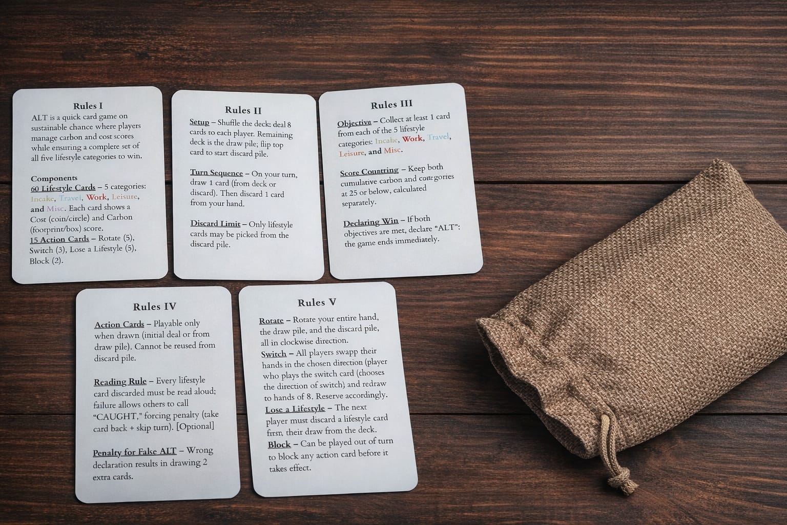 Five ALT rule cards spread on a wooden surface showing game setup, turn sequence, objectives, action cards and penalties